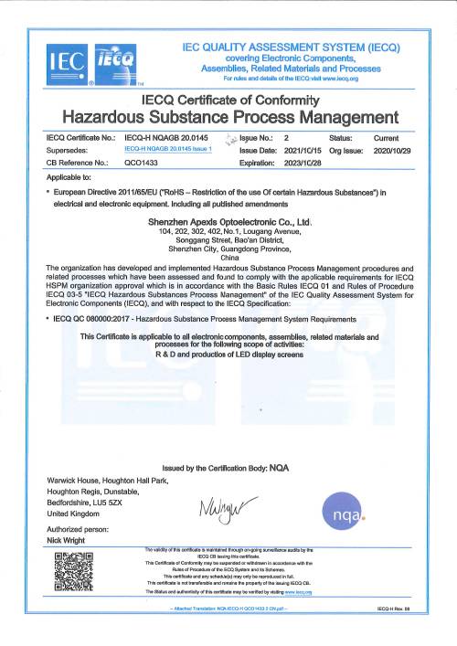 Requirements for hazardous substance process management system