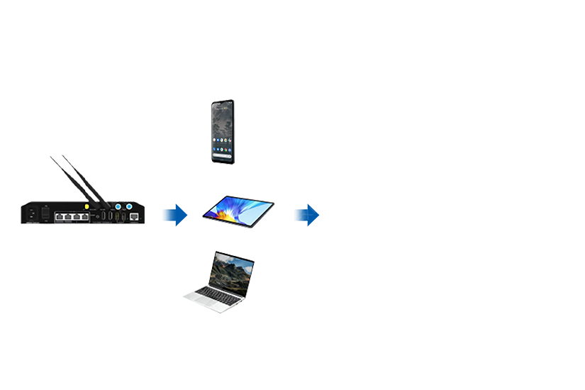 Smart APP wifi control