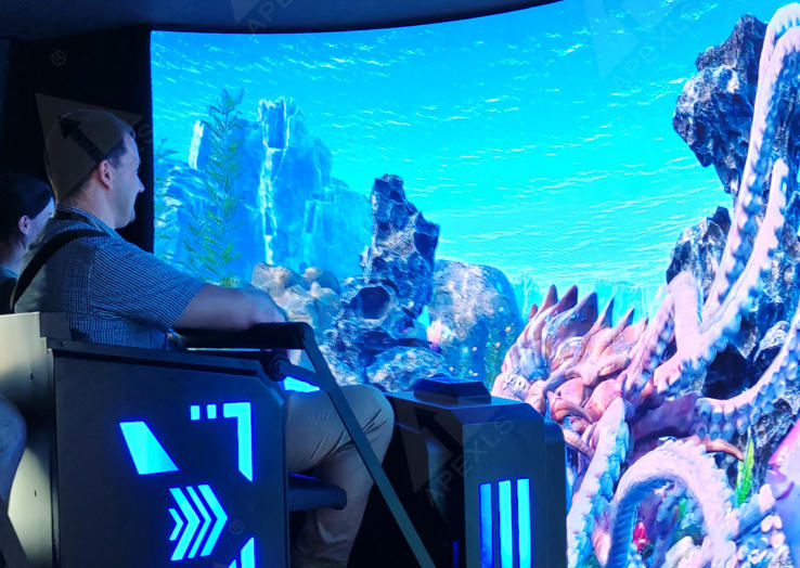 What is a Fulldome Theater? Investment Cost