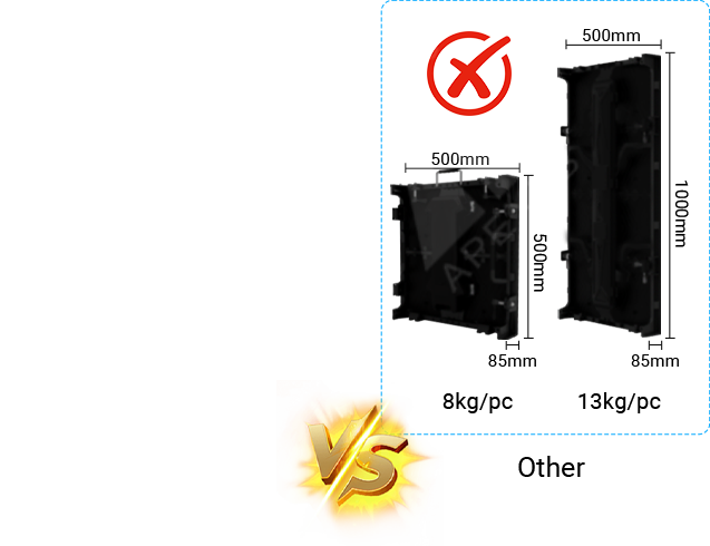 Ultra light and ultra-thin