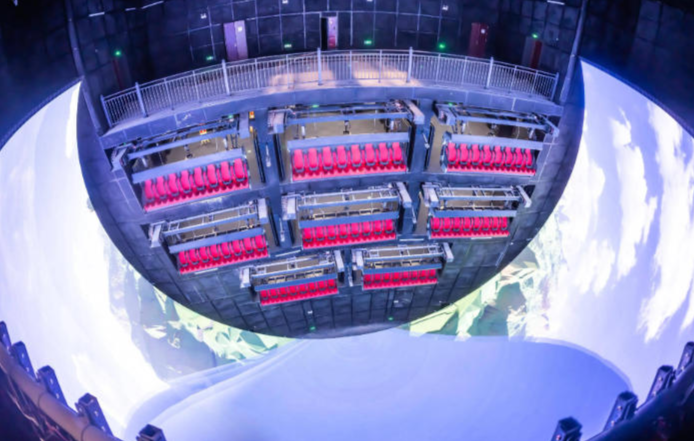 LED Dome Cinema VS Projection Dome Cinema: Comparison & Analysis of Differences